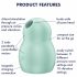 Satisfyer Pro Da Portare 1 - Stimolatore Clitoride Ricaricabile ad Impulsi d'Aria (menta) 