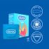 Preservativi Durex Love Easy-on Anatomici 