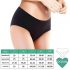 Mutandina Mestruale Sostenibile Ocean High-Waist - Per Flusso Normale (Nera) 