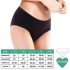 Mutandina Mestruale Sostenibile Ocean High-Waist - Per Flusso Normale (Nera)  - L